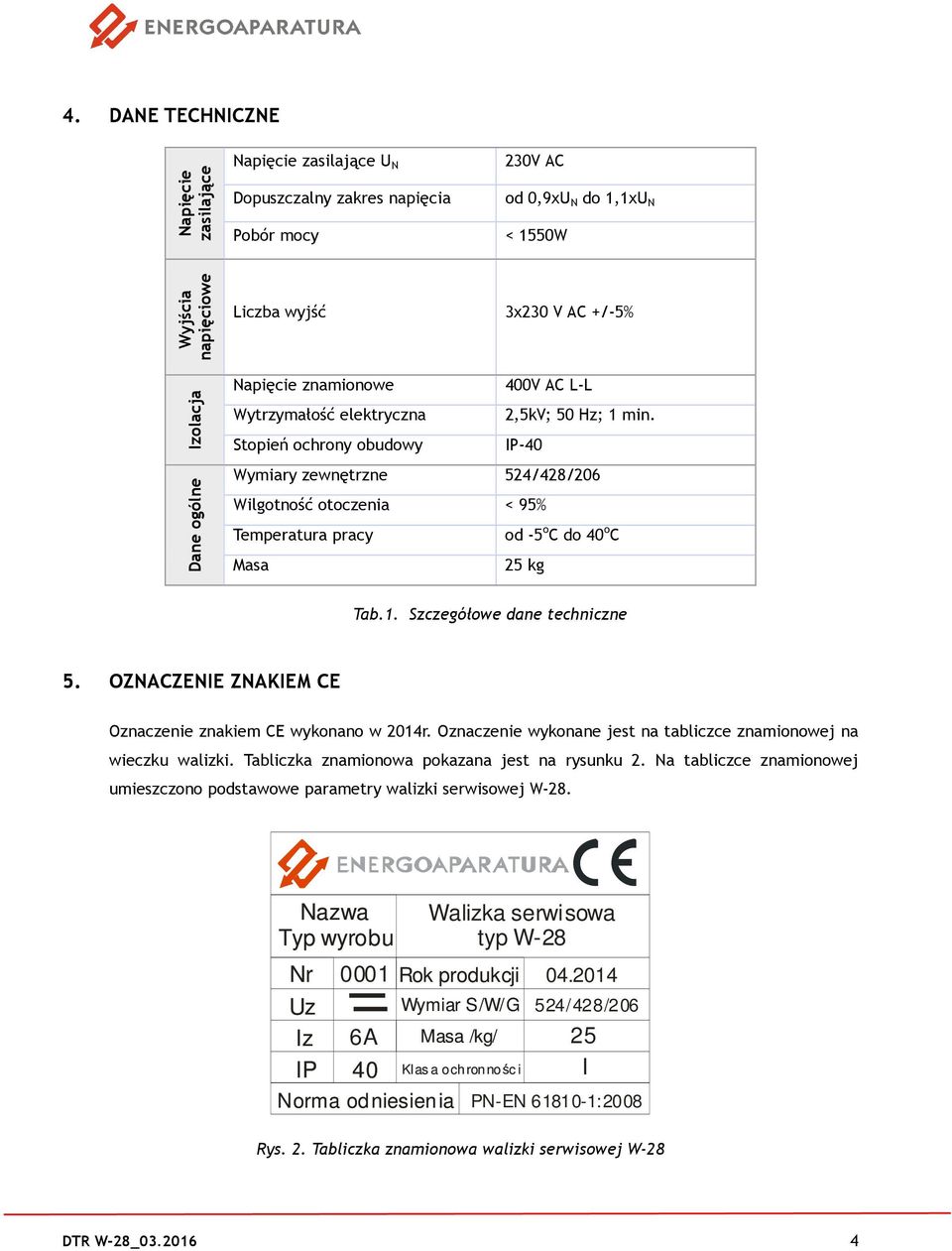 Stopień ochrony obudowy IP-40 Wymiary zewnętrzne 524/428/206 Wilgotność otoczenia < 95% Temperatura pracy od -5 o C do 40 o C Masa 25 kg Tab.1. Szczegółowe dane techniczne 5.