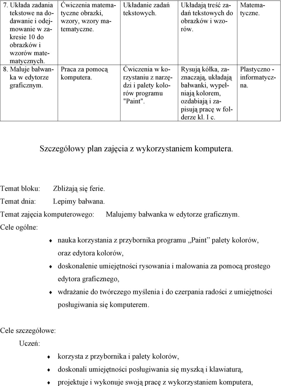 Rysują kółka, zaznaczają, układają bałwanki, wypełniają kolorem, ozdabiają i zapisują pracę w folderze kl. I c. Układają treść zadań tekstowych do obrazków i wzorów. Matematyczne.