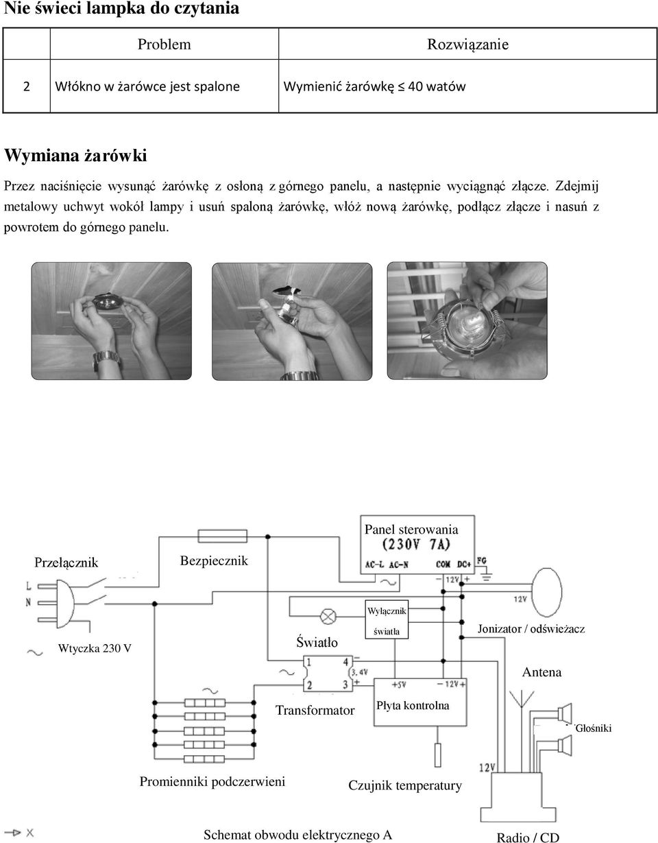 Zdejmij metalowy uchwyt wokół lampy i usuń spaloną żarówkę, włóż nową żarówkę, podłącz złącze i nasuń z powrotem do górnego panelu.