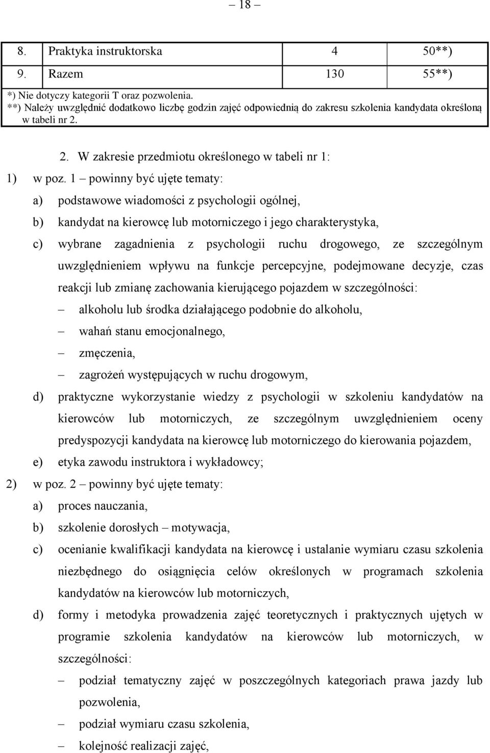 1 powinny być ujęte tematy: a) podstawowe wiadomości z psychologii ogólnej, b) kandydat na kierowcę lub motorniczego i jego charakterystyka, c) wybrane zagadnienia z psychologii ruchu drogowego, ze