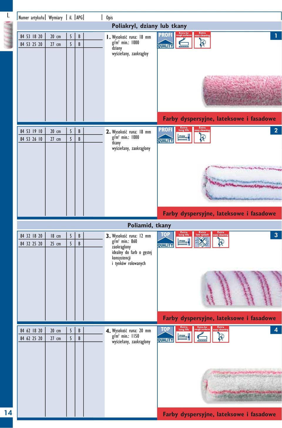 WysokoÊç runa: 8 mm g/m min.: 000 tkany wyêcie any, zaokràglony 8 8 0 8 cm B 8 0 cm B Poliamid, tkany.