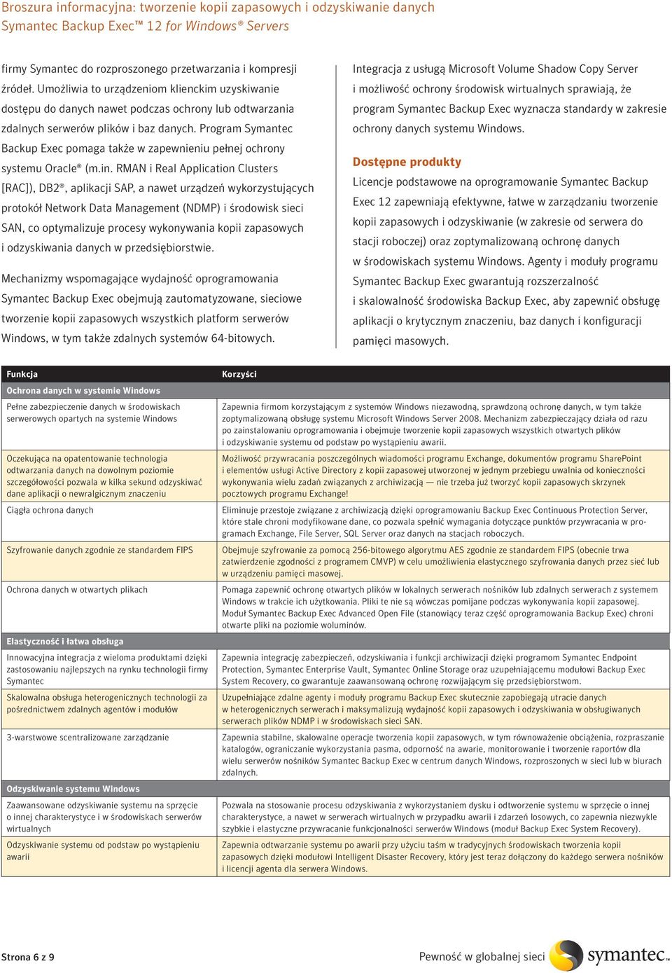 Program Symantec Backup Exec pomaga także w zapewnieniu pełnej ochrony systemu Oracle (m.in.