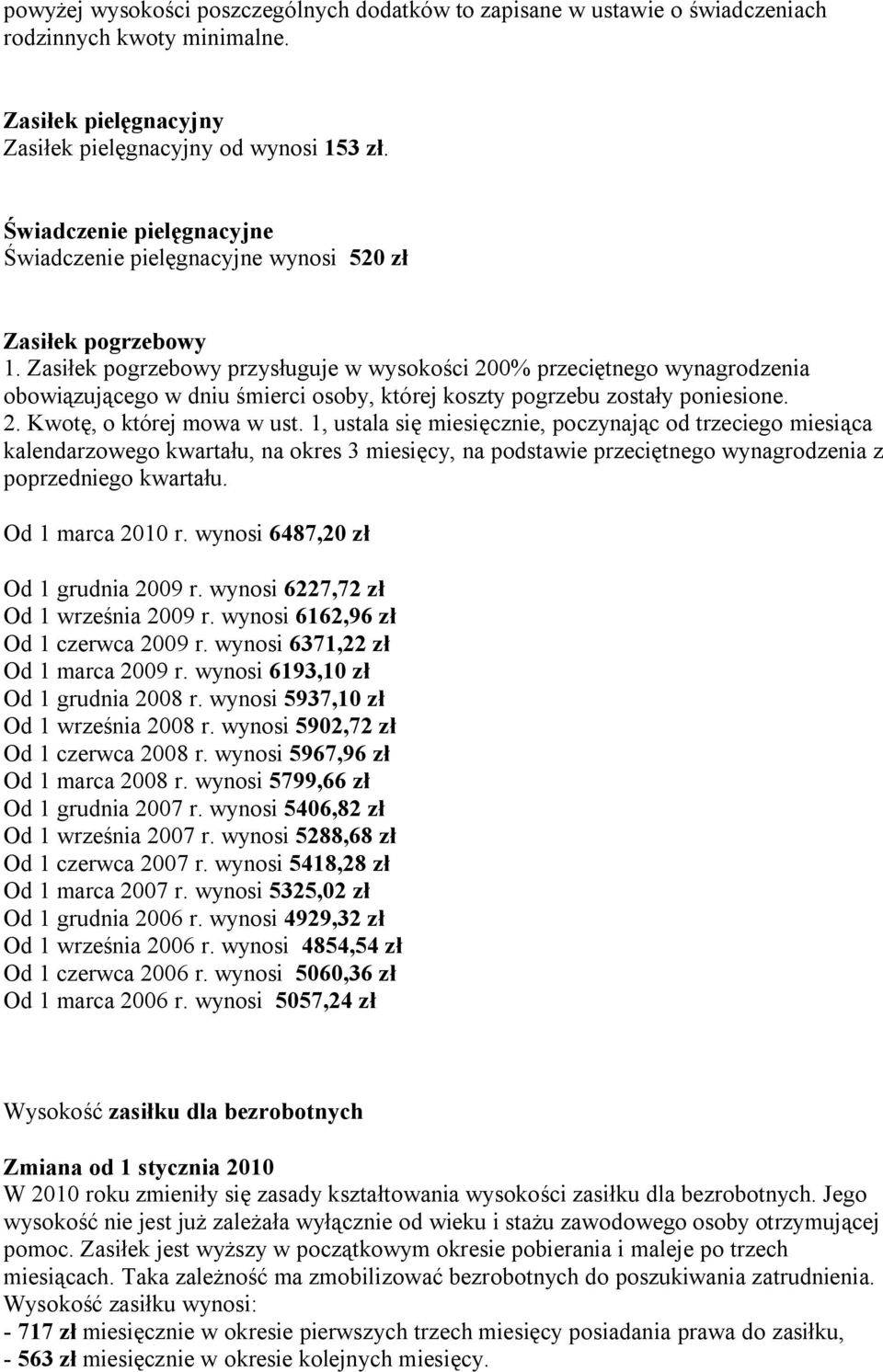 Zasiłek pogrzebowy przysługuje w wysokości 200% przeciętnego wynagrodzenia obowiązującego w dniu śmierci osoby, której koszty pogrzebu zostały poniesione. 2. Kwotę, o której mowa w ust.