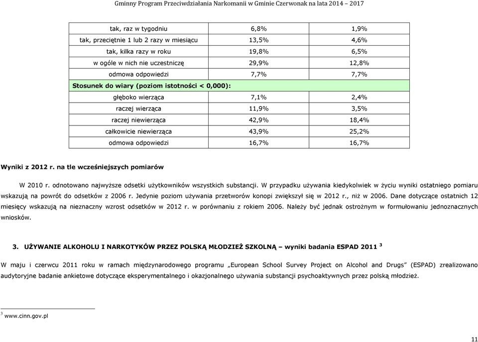 r. na tle wcześniejszych pomiarów W 2010 r. odnotowano najwyższe odsetki użytkowników wszystkich substancji.