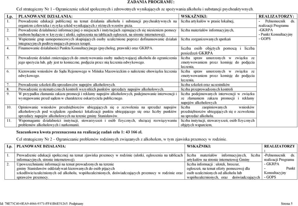 organizm człowieka i ryzyka szkód wynikających z różnych wzorów picia. realizacji Programu 2.