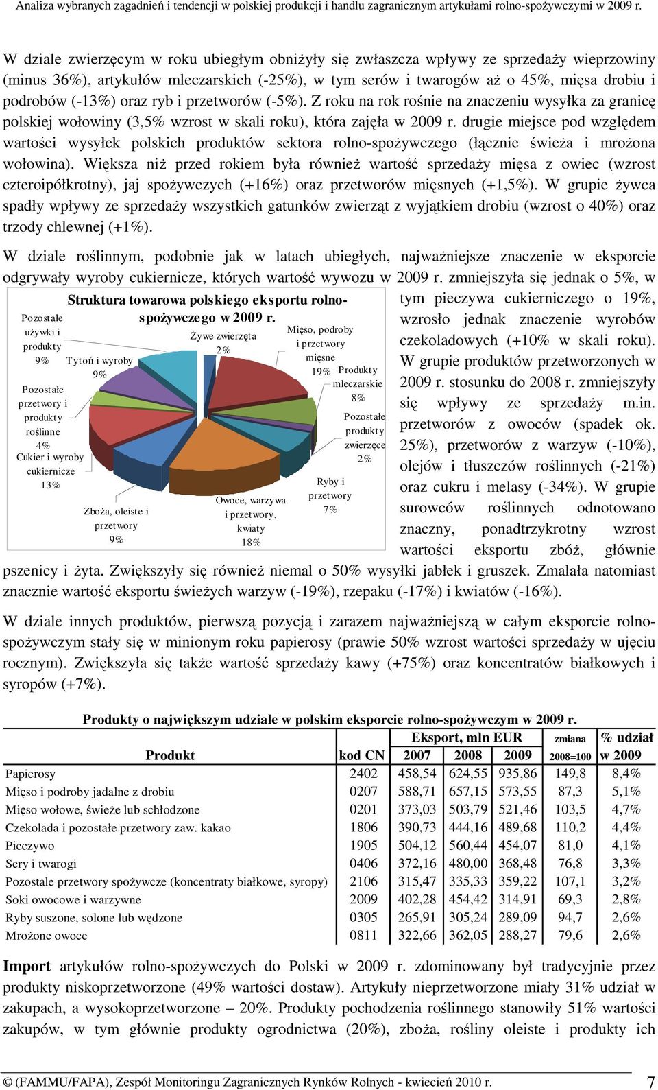 drugie miejsce pod względem wartości wysyłek polskich produktów sektora rolno-spoŝywczego (łącznie świeŝa i mroŝona wołowina).