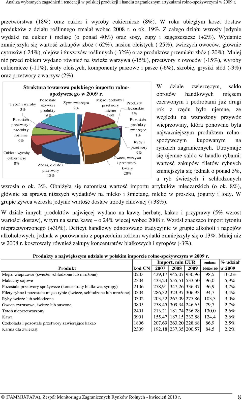 Wydatnie zmniejszyła się wartość zakupów zbóŝ (-62%), nasion oleistych (-25%), świeŝych owoców, głównie cytrusów (-24%), olejów i tłuszczów roślinnych (-32%) oraz produktów przemiału zbóŝ (-20%).