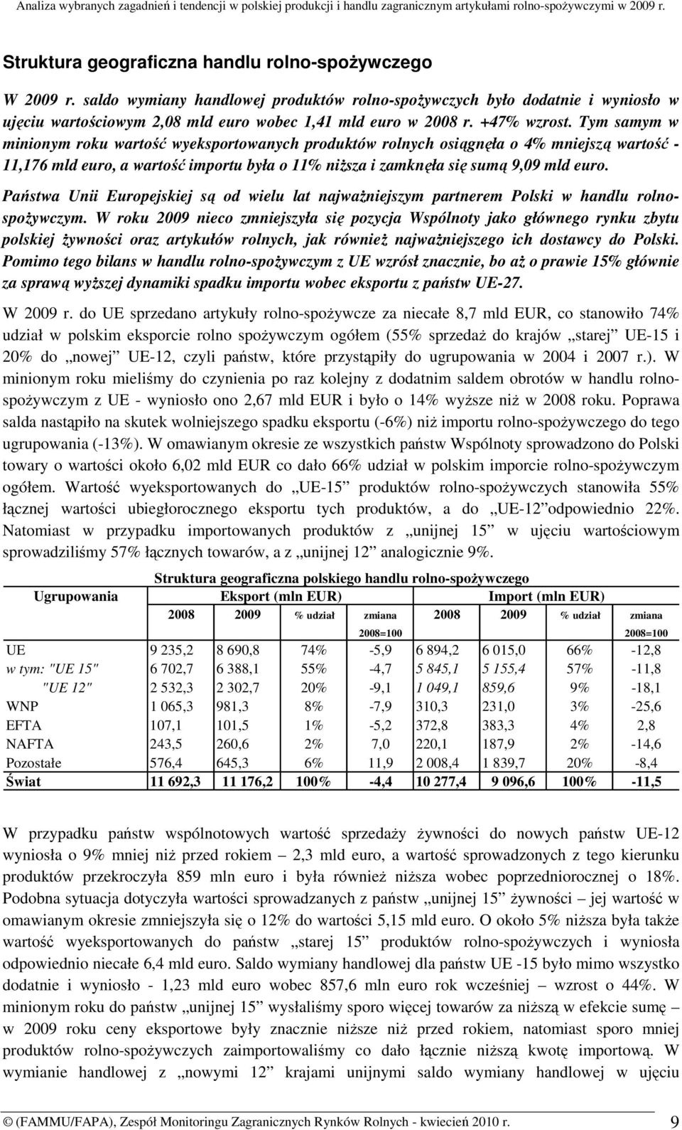 Tym samym w minionym roku wartość wyeksportowanych produktów rolnych osiągnęła o 4% mniejszą wartość - 11,176 mld euro, a wartość importu była o 11% niŝsza i zamknęła się sumą 9,09 mld euro.