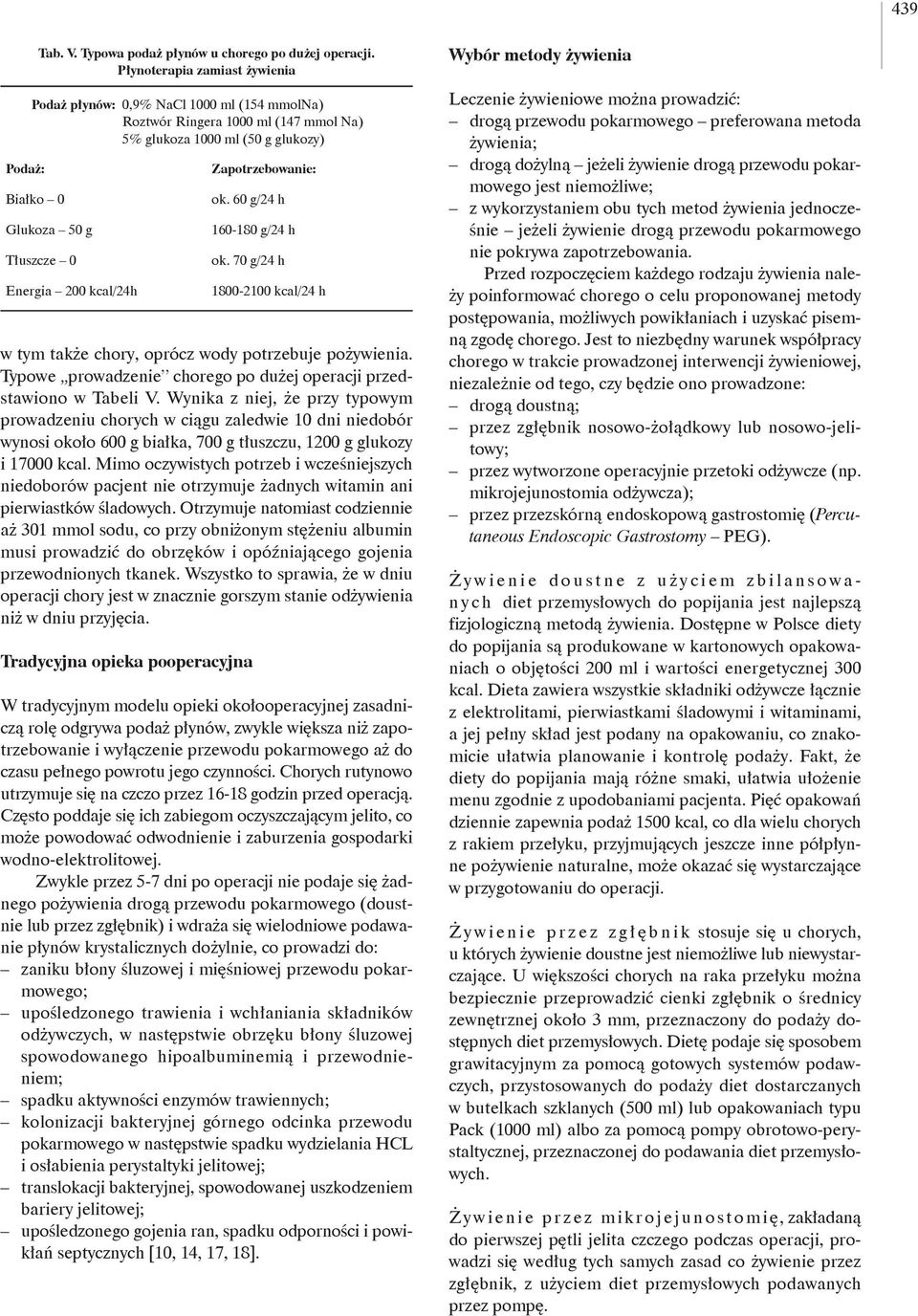 kcal/24h w tym także chory, oprócz wody potrzebuje pożywienia. Typowe prowadzenie chorego po dużej operacji przedstawiono w Tabeli V.