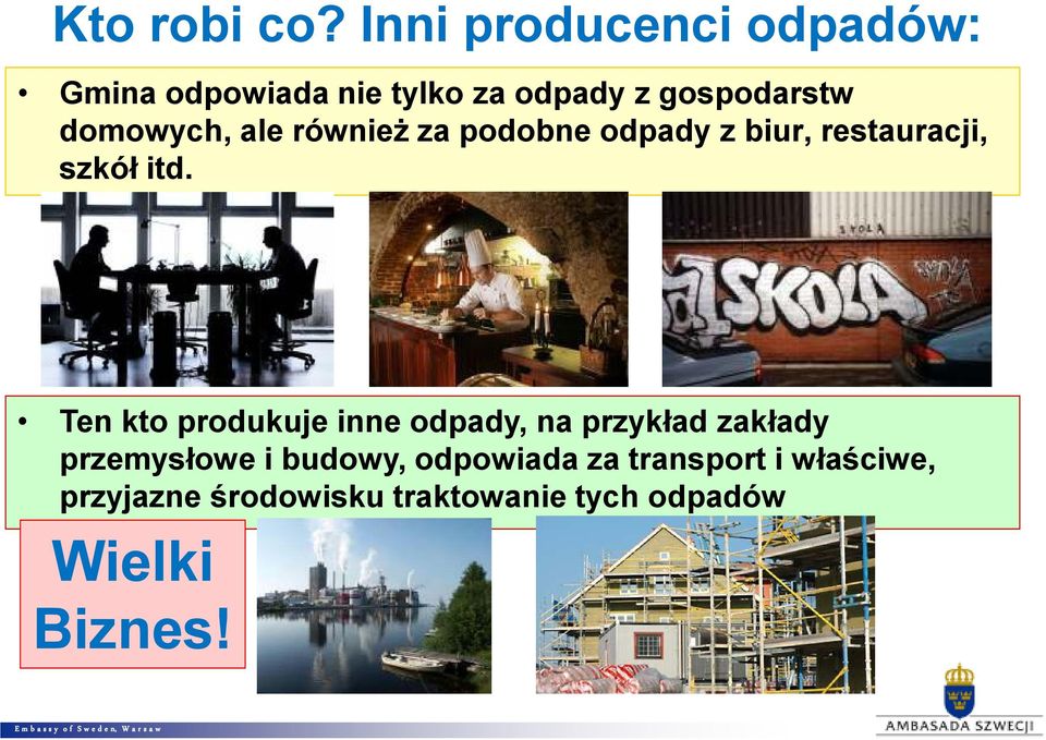 domowych, ale również za podobne odpady z biur, restauracji, szkół itd.