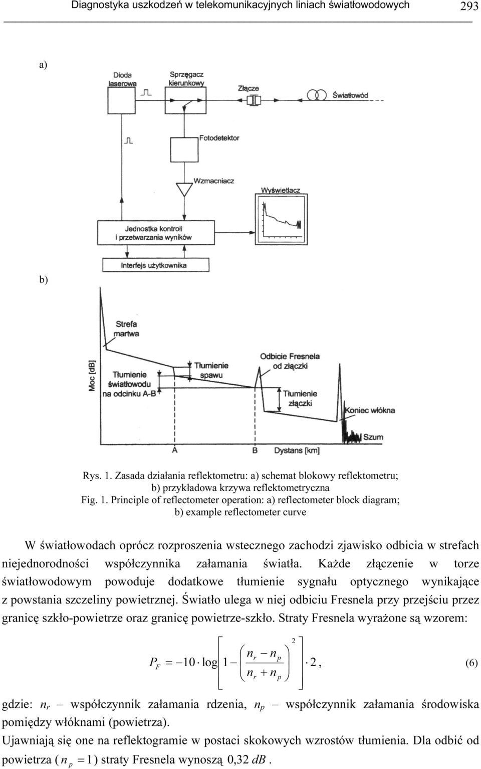 Principle of reflectometer operation: a) reflectometer block diaram; b) example reflectometer curve W światłowodach oprócz rozproszenia wsteczneo zachodzi zjawisko odbicia w strefach niejednorodności
