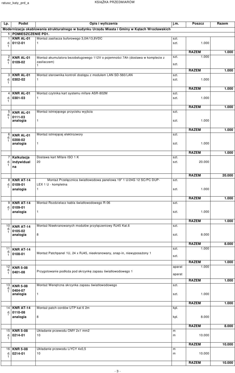 000 3 KNR AL-0 Montaż sterownika kontroli dostępu z odułe LAN SD-0/LAN 0302-02.000 4 KNR AL-0 Montaż czytnika kart systeu ifare ASR-802M 030-03.