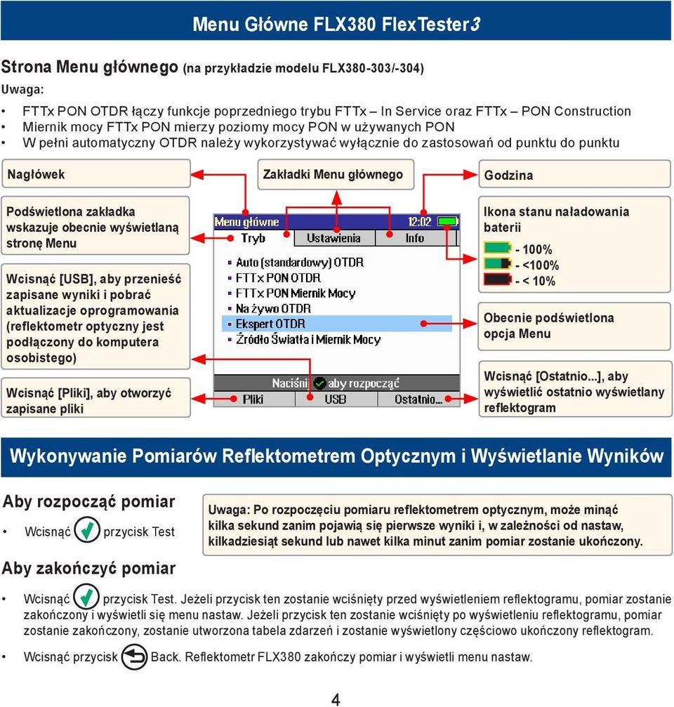 wyświetlaną stronę Menu Wcisnąć [USB], aby przenieść zapisane wyniki i pobrać aktualizacje oprogramowania (reflektometr optyczny jest podłączony do komputera osobistego) Wcisnąć [Pliki], aby otworzyć