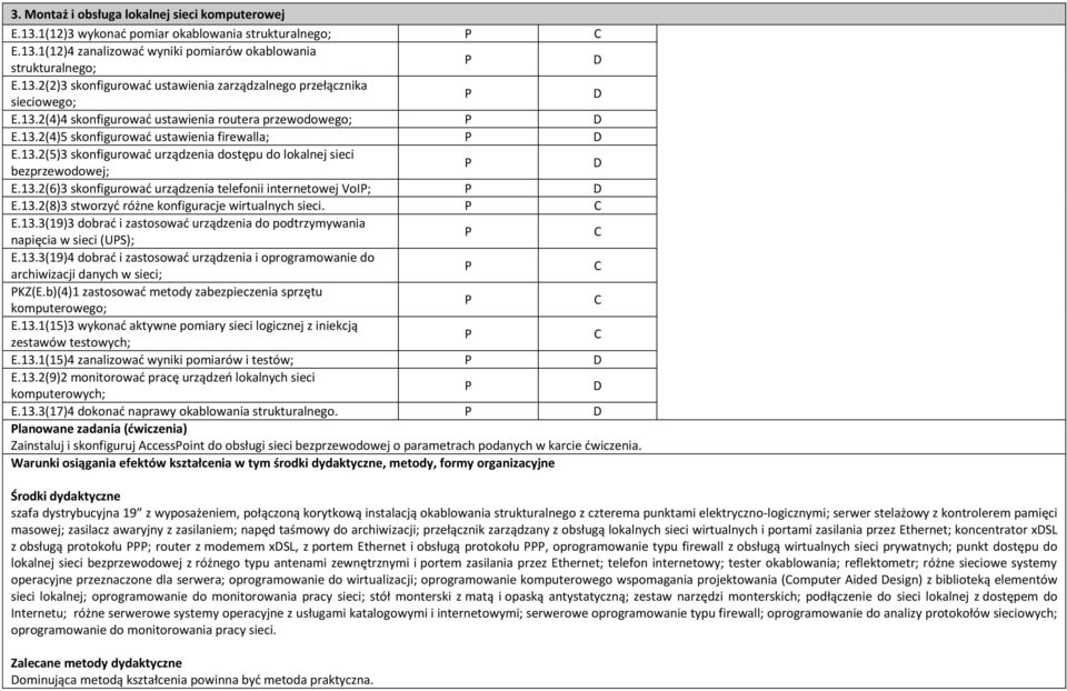 13.2(8)3 stworzyć różne konfiguracje wirtualnych sieci. E.13.3(19)3 dobrać i zastosować urządzenia do podtrzymywania napięcia w sieci (US); E.13.3(19)4 dobrać i zastosować urządzenia i oprogramowanie do archiwizacji danych w sieci; KZ(E.