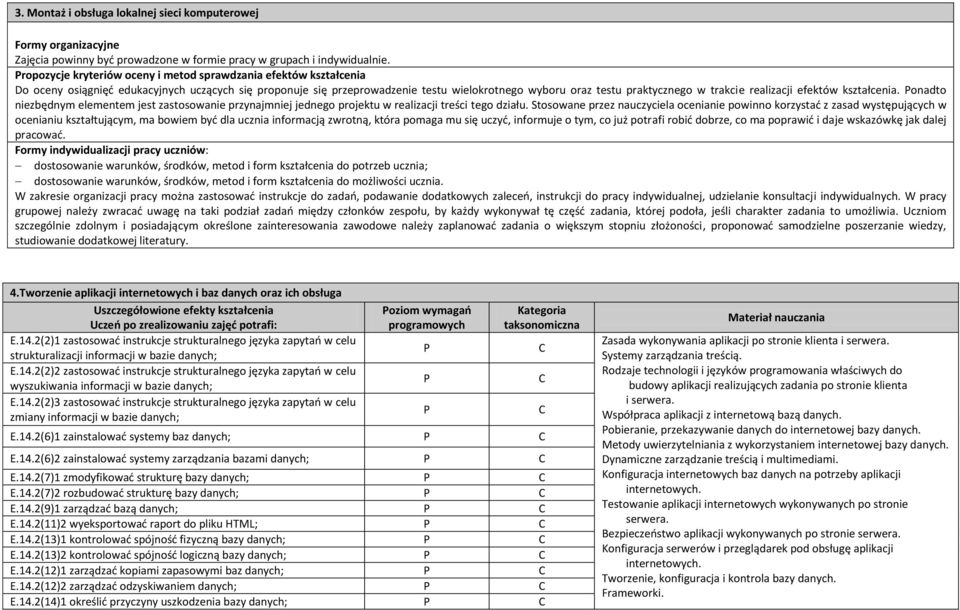 trakcie realizacji efektów kształcenia. onadto niezbędnym elementem jest zastosowanie przynajmniej jednego projektu w realizacji treści tego działu.