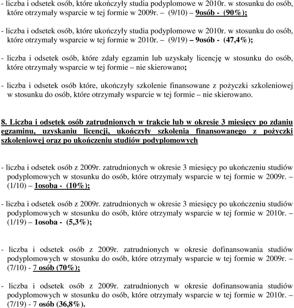 (9/19) 9osób - (47,4%); - liczba i odsetek osób, które zdały egzamin lub uzyskały licencję w stosunku do osób, które otrzymały wsparcie w tej formie nie skierowano; - liczba i odsetek osób które,