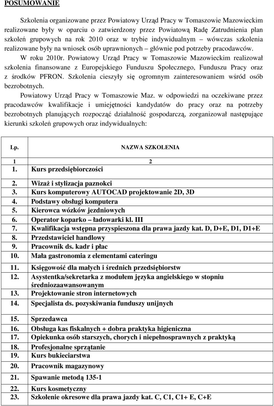 Powiatowy Urząd Pracy w Tomaszowie Mazowieckim realizował szkolenia finansowane z Europejskiego Funduszu Społecznego, Funduszu Pracy oraz z środków PFRON.