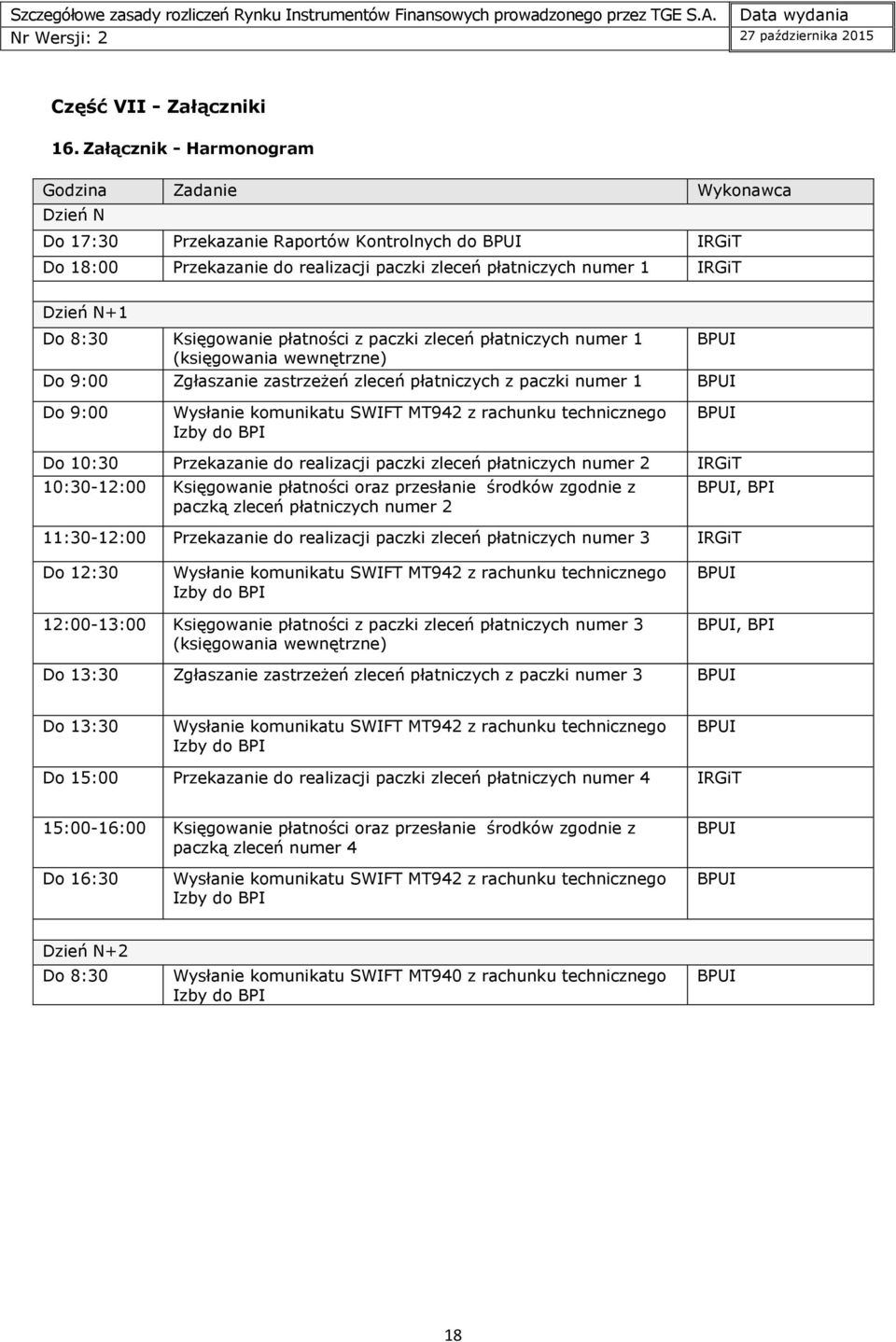 Do 8:30 Księgowanie płatności z paczki zleceń płatniczych numer 1 BPUI (księgowania wewnętrzne) Do 9:00 Zgłaszanie zastrzeżeń zleceń płatniczych z paczki numer 1 BPUI Do 9:00 Wysłanie komunikatu