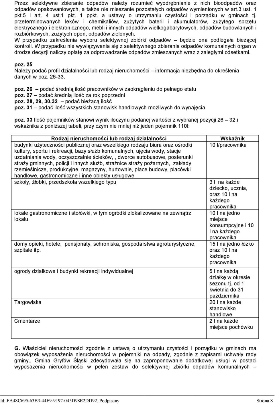 przeterminowanych leków i chemikaliów, zużytych baterii i akumulatorów, zużytego sprzętu elektrycznego i elektronicznego, mebli i innych odpadów wielkogabarytowych, odpadów budowlanych i