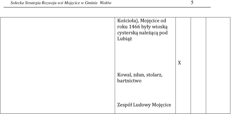 1466 były wioską cysterską należącą pod Lubiąż