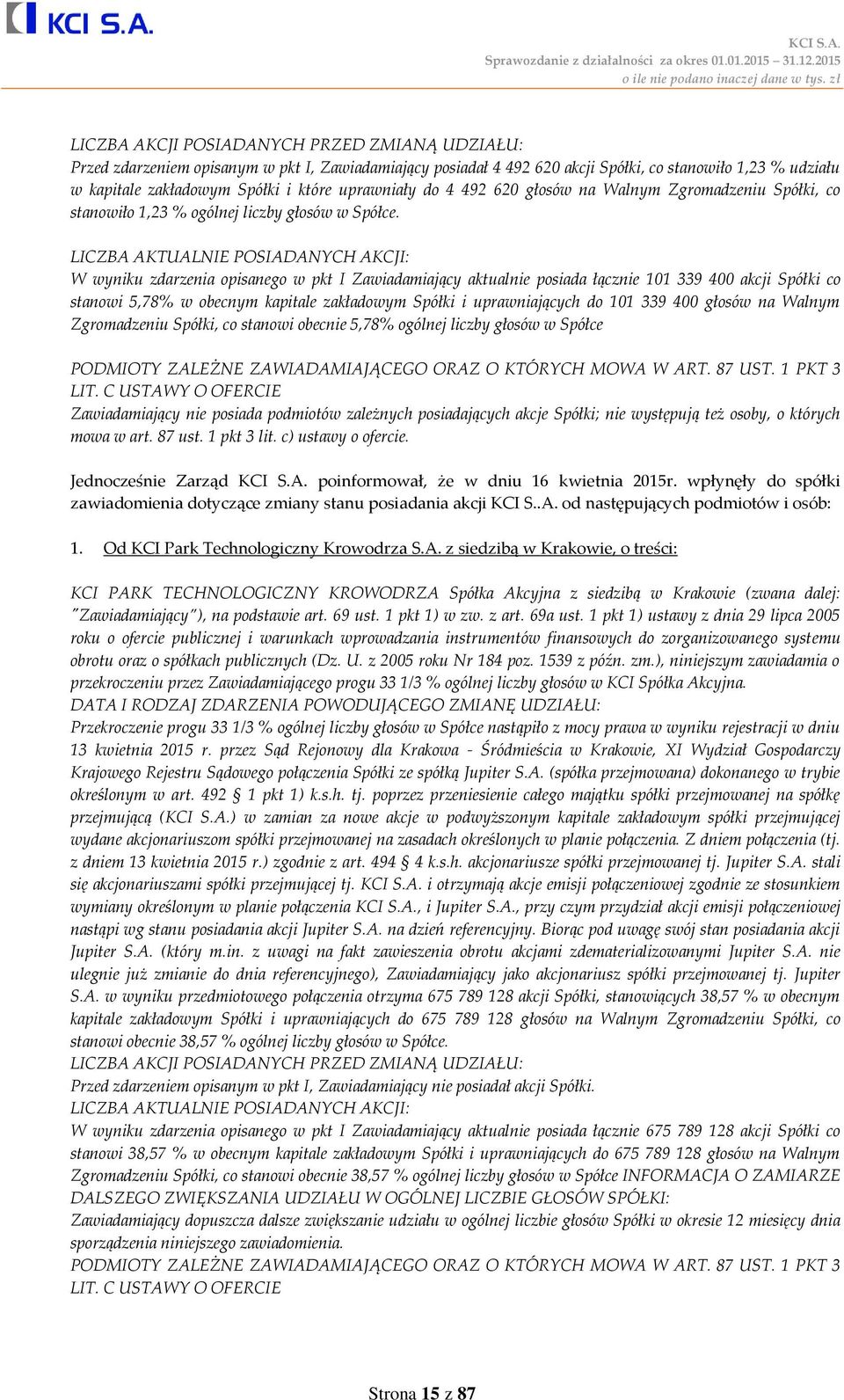 LICZBA AKTUALNIE POSIADANYCH AKCJI: W wyniku zdarzenia opisanego w pkt I Zawiadamiający aktualnie posiada łącznie 101 339 400 akcji Spółki co stanowi 5,78% w obecnym kapitale zakładowym Spółki i