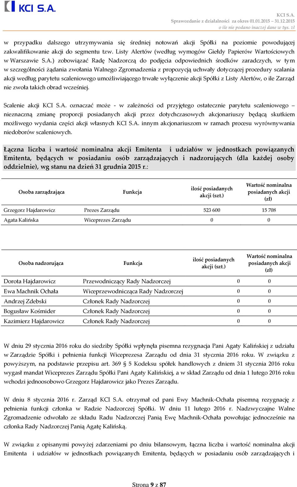 ertów (według wymogów Giełdy Papierów Wartościowych w Warszawie S.A.