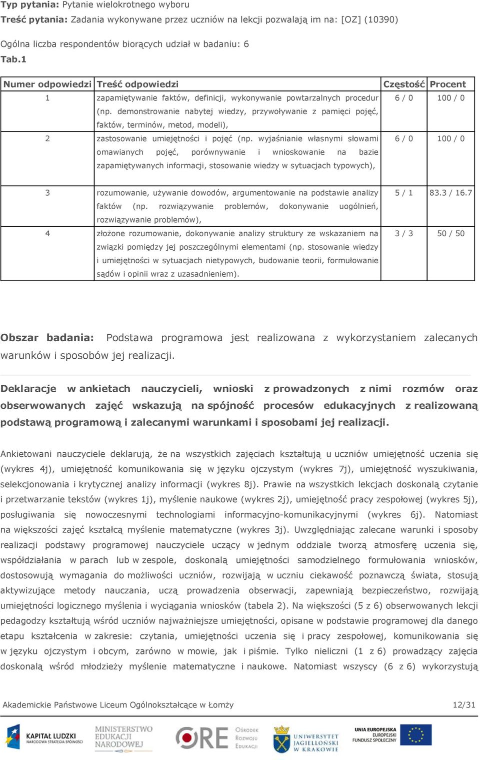 demonstrowanie nabytej wiedzy, przywoływanie z pamięci pojęć, faktów, terminów, metod, modeli), 2 zastosowanie umiejętności i pojęć (np.