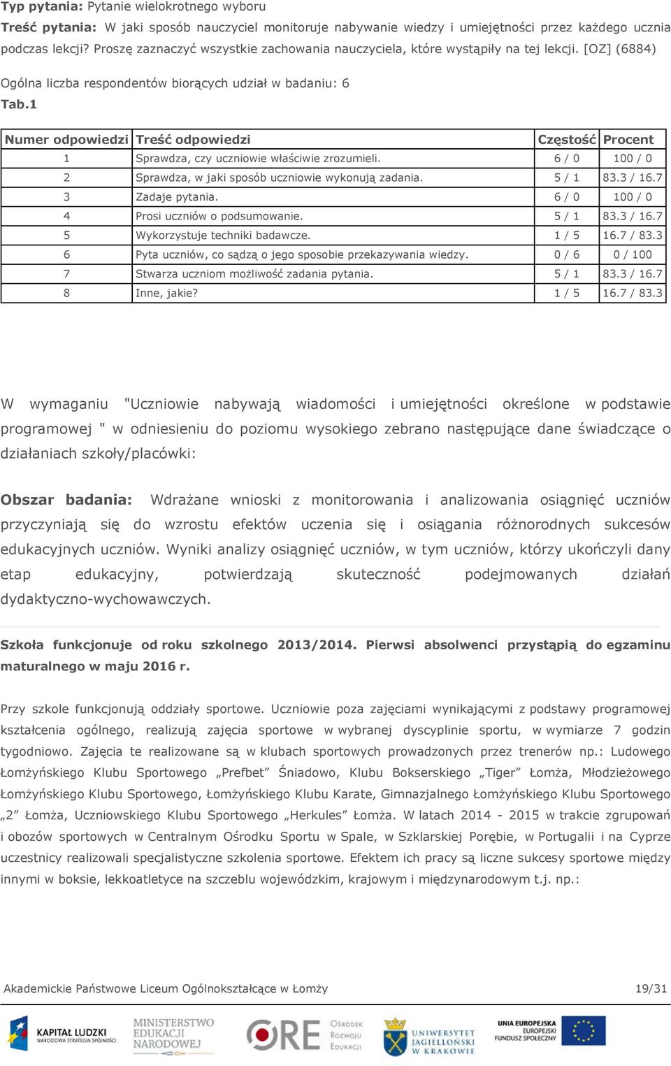 1 Numer odpowiedzi Treść odpowiedzi Częstość Procent 1 Sprawdza, czy uczniowie właściwie zrozumieli. 6 / 0 100 / 0 2 Sprawdza, w jaki sposób uczniowie wykonują zadania. 5 / 1 83.3 / 16.