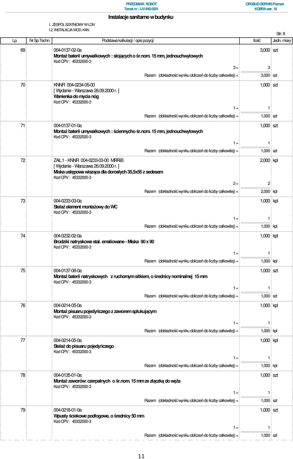 = 71 004-0137-01-0a Montaż baterii umywalkowych : ściennycho śr.nom. 15 mm, jednouchwytowych Razem (dokładność wyniku obliczeń do liczby całkowitej) = 72 ZAŁ.