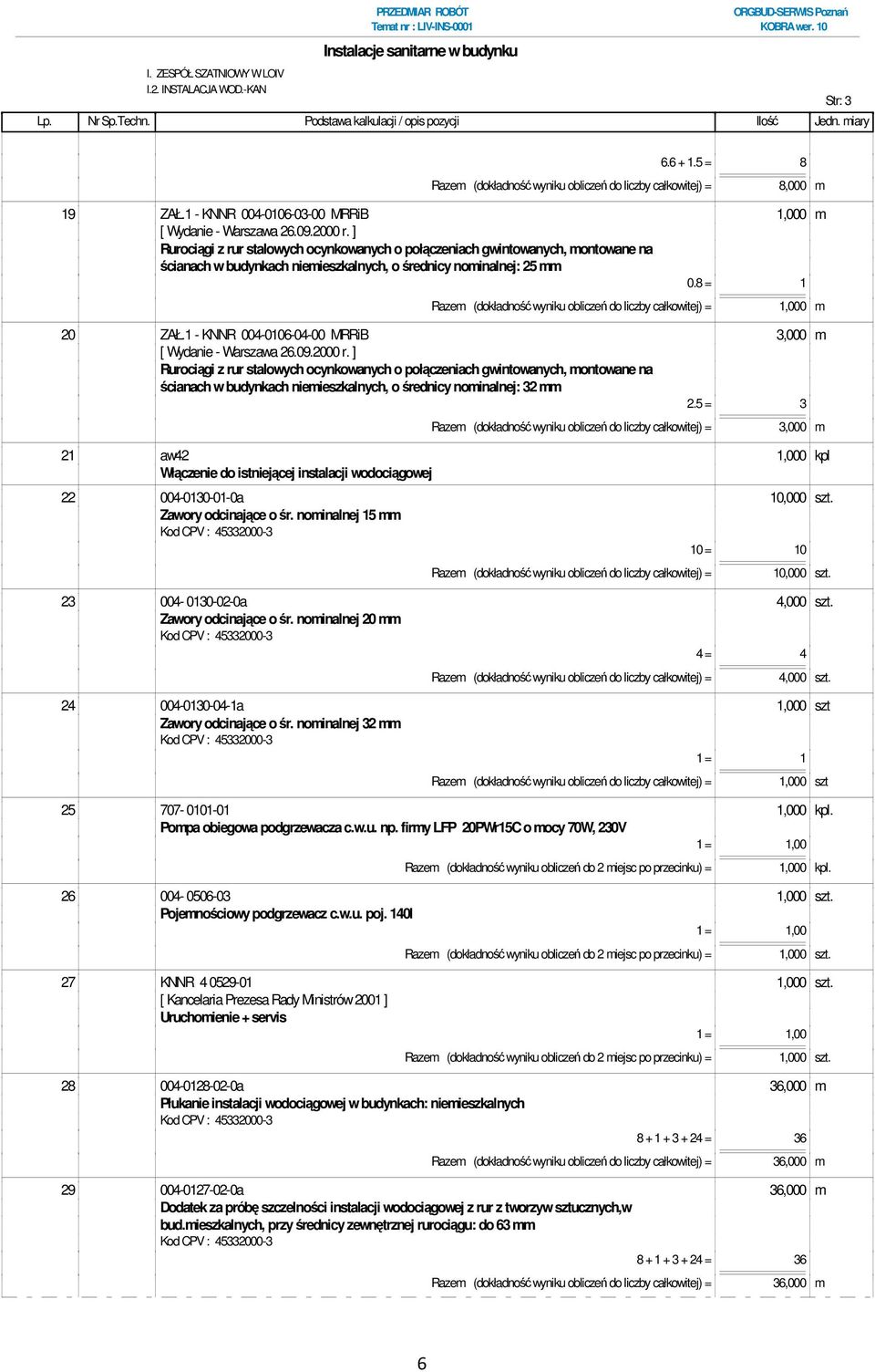 1 - KNNR 004-0106-03-00 MRRiB 1,000 m Rurociągi z rur stalowych ocynkowanych o połączeniach gwintowanych, montowane na ścianach w budynkach niemieszkalnych, o średnicy nominalnej: 25 mm 0.