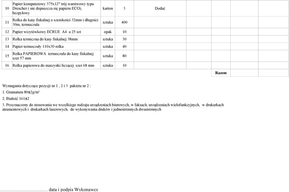sztuka 80 16 Rolka papierowa do maszynki liczącej szer 68 mm sztuka 10 Razem Wymagania dotyczące pozycji nr 1, 2 i 3 pakietu nr 2 : 1. Gramatura 80±2g/m² 2. Białość 161±2 3.