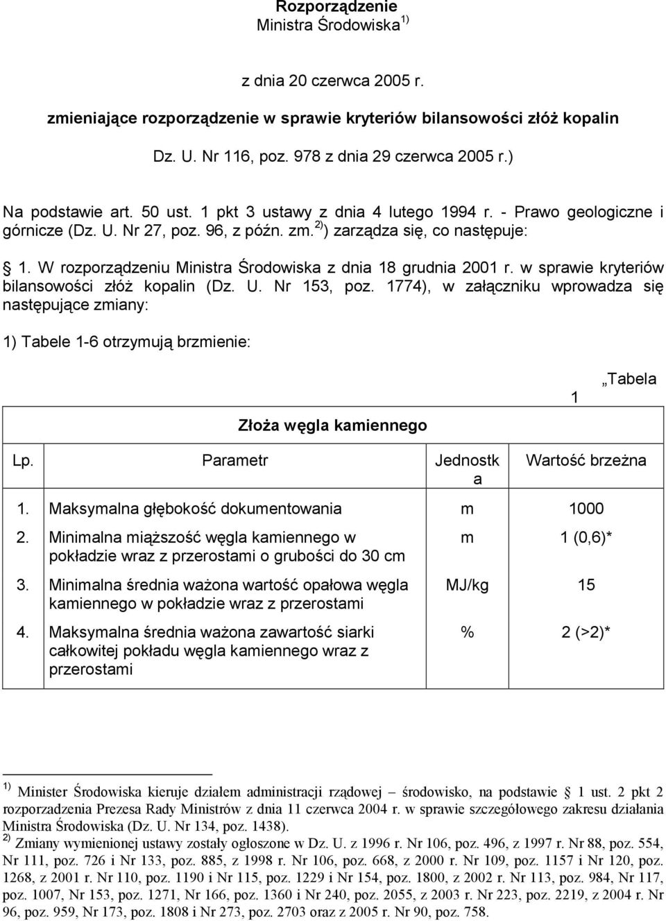 w sprwie kryteriów bilnsowości złóż koplin (Dz. U. Nr 153, poz. 1774), w złączniku wprowdz się nstępujące zminy: 1) Tbele 1-6 otrzymują brzmienie: Złoż węgl kmiennego 1 Tbel Lp.