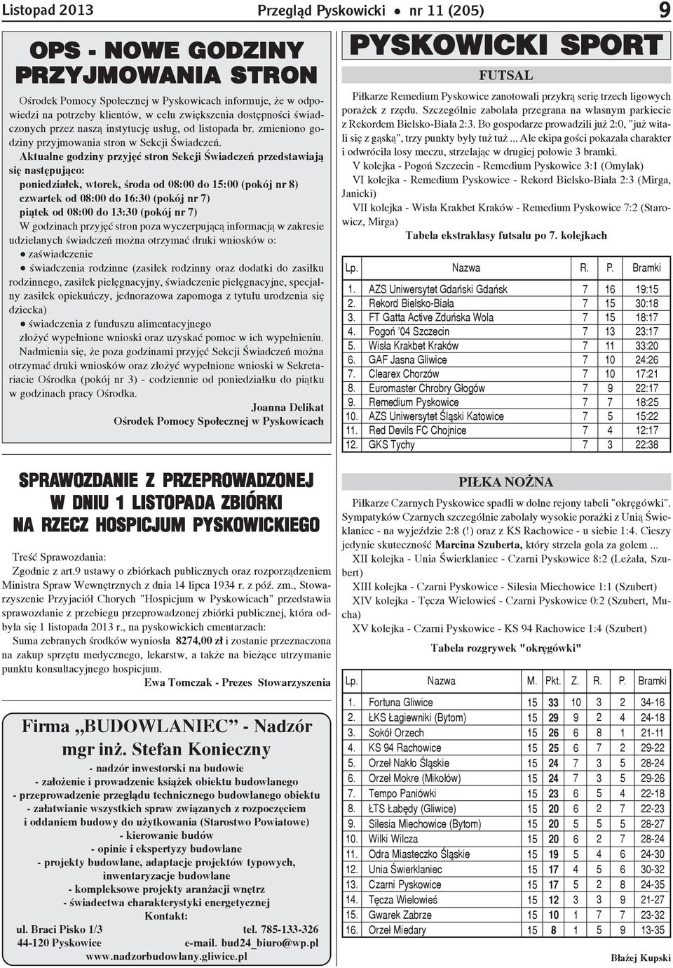 Chorzów 10 1:21 Euromaster Chrobry G³ogów 9 22:1 Remedium Pyskowice 18:2 AZS Uniwersytet Œl¹ski Katowice :22 Red Devils FC Chojnice 4 12:1 GKS Tychy 3 22:38 SPRAWOZDANIE Z PRZEPROWADZONEJ W DNIU 1