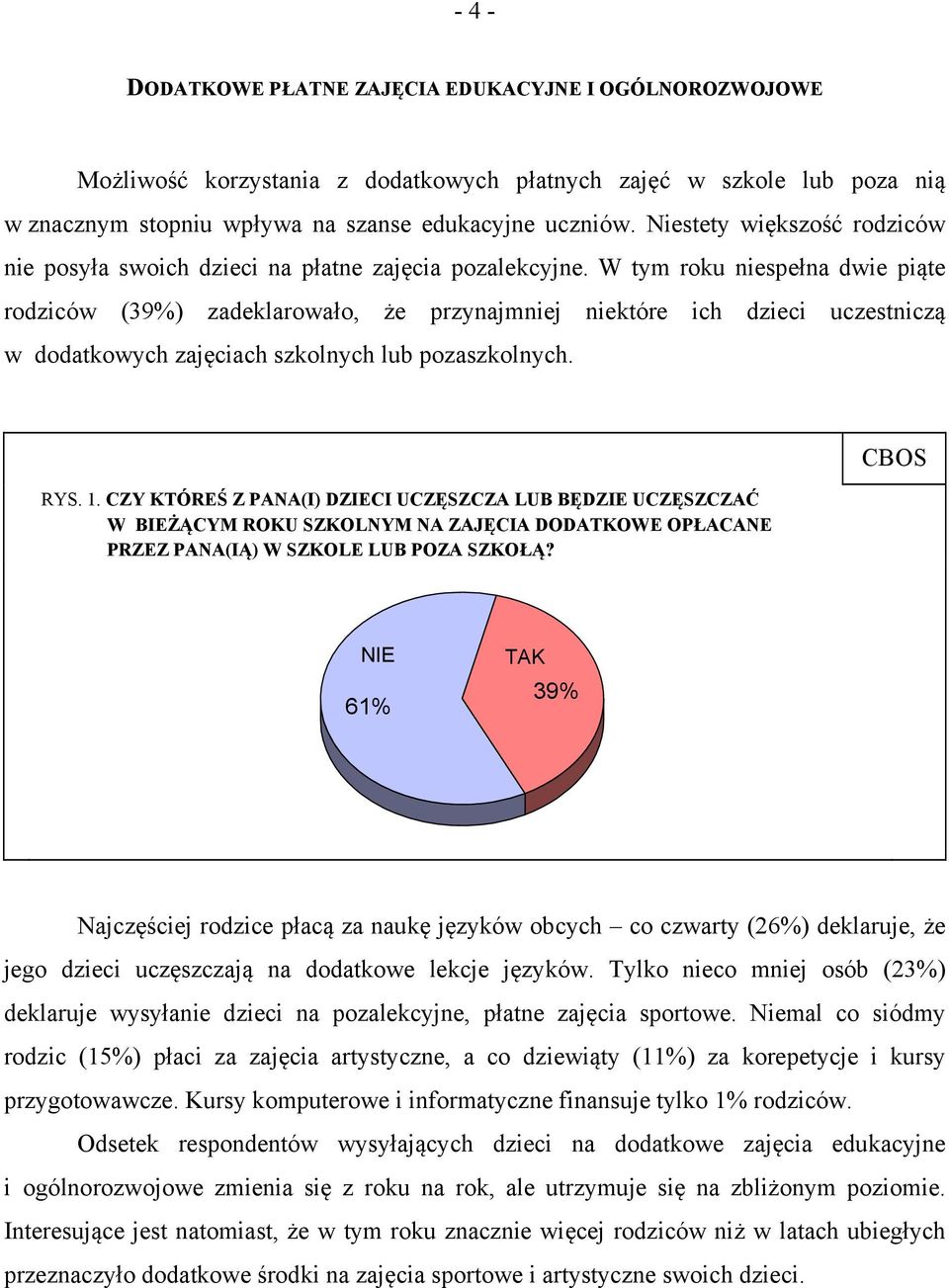 W tym roku niespełna dwie piąte rodziców (39%) zadeklarowało, że przynajmniej niektóre ich dzieci uczestniczą w dodatkowych zajęciach szkolnych lub pozaszkolnych. RYS. 1.