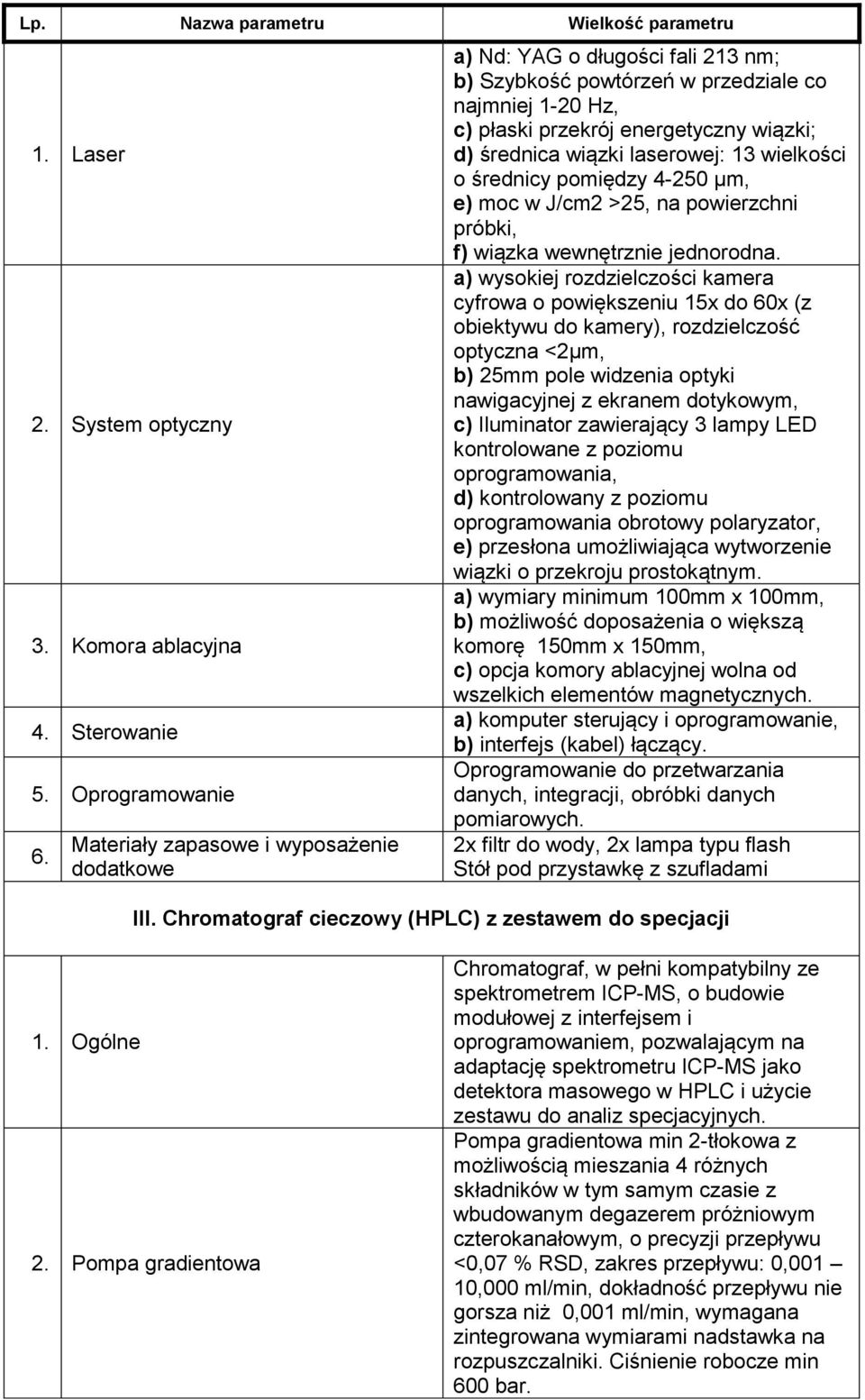 laserowej: 13 wielkości o średnicy pomiędzy 4-250 µm, e) moc w J/cm2 >25, na powierzchni próbki, f) wiązka wewnętrznie jednorodna.