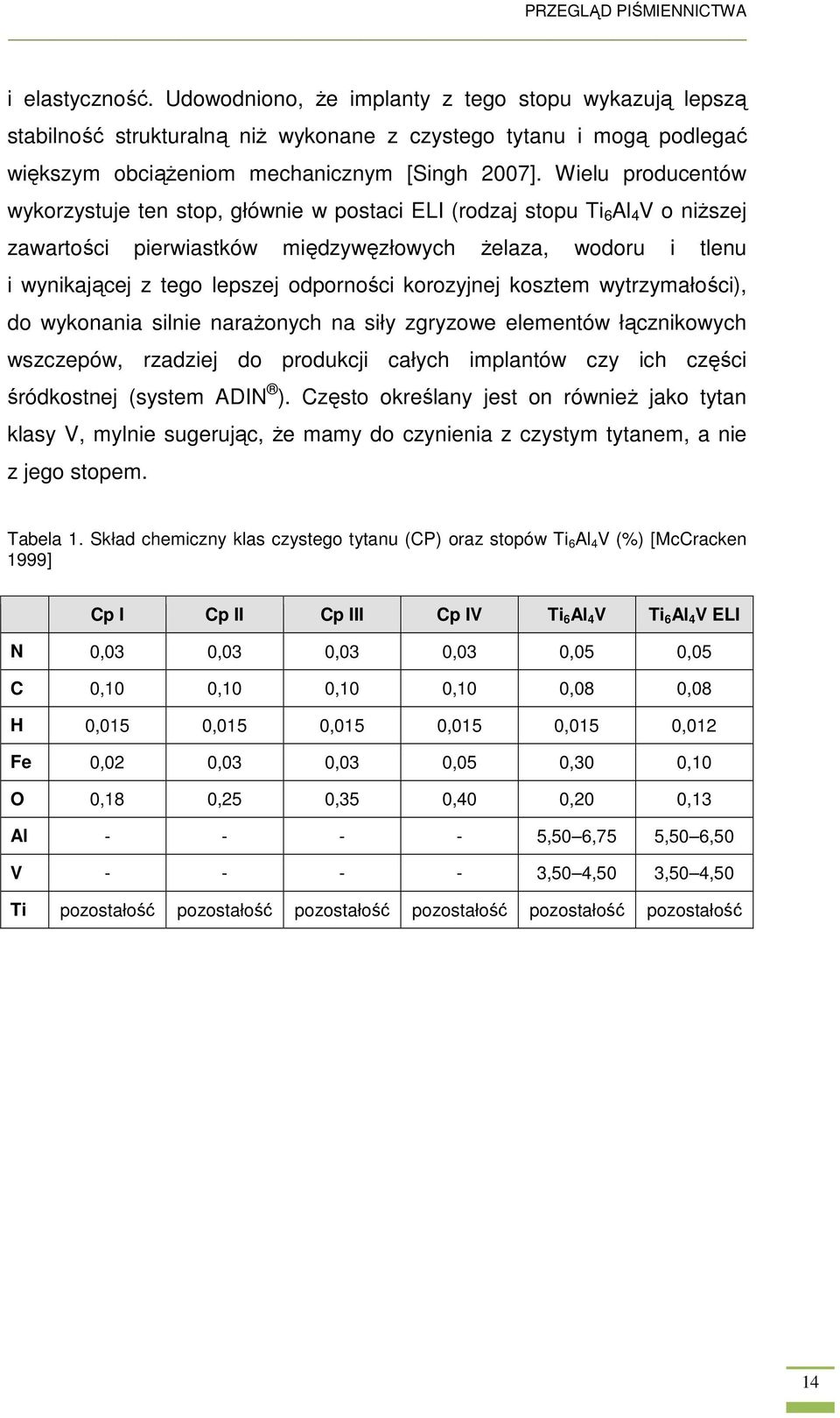 Wielu producentów wykorzystuje ten stop, głównie w postaci ELI (rodzaj stopu Ti 6 Al 4 V o niŝszej zawartości pierwiastków międzywęzłowych Ŝelaza, wodoru i tlenu i wynikającej z tego lepszej