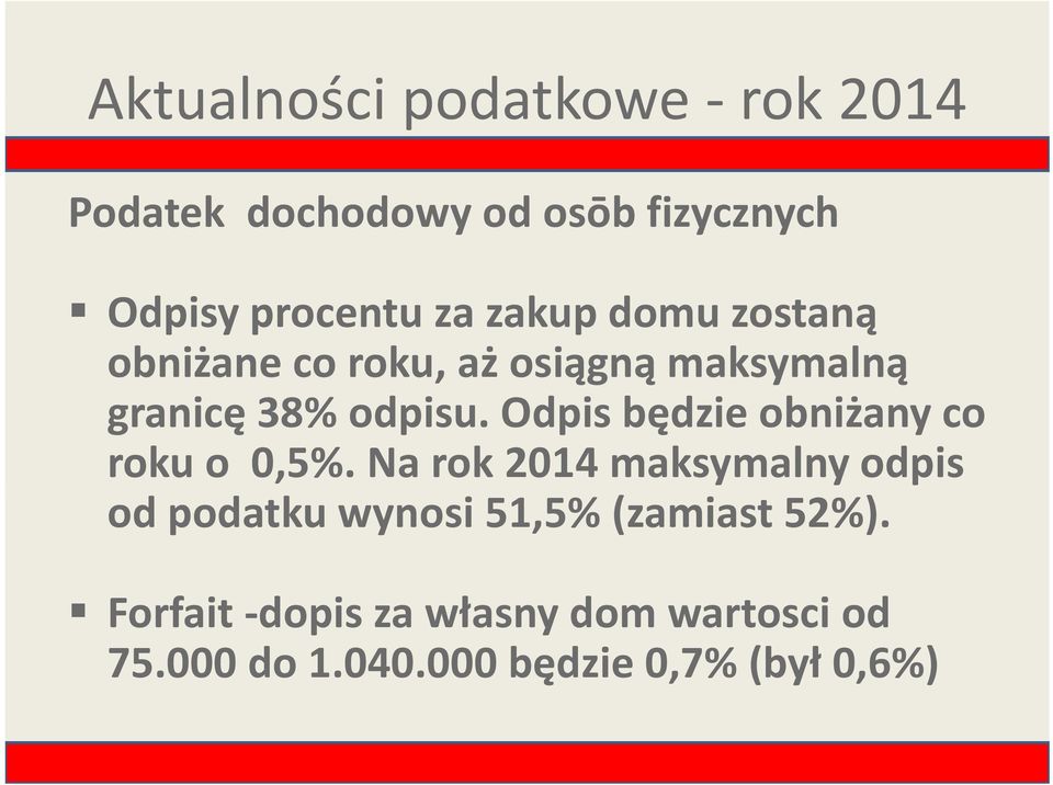 Odpis będzie obniżany co roku o 0,5%.