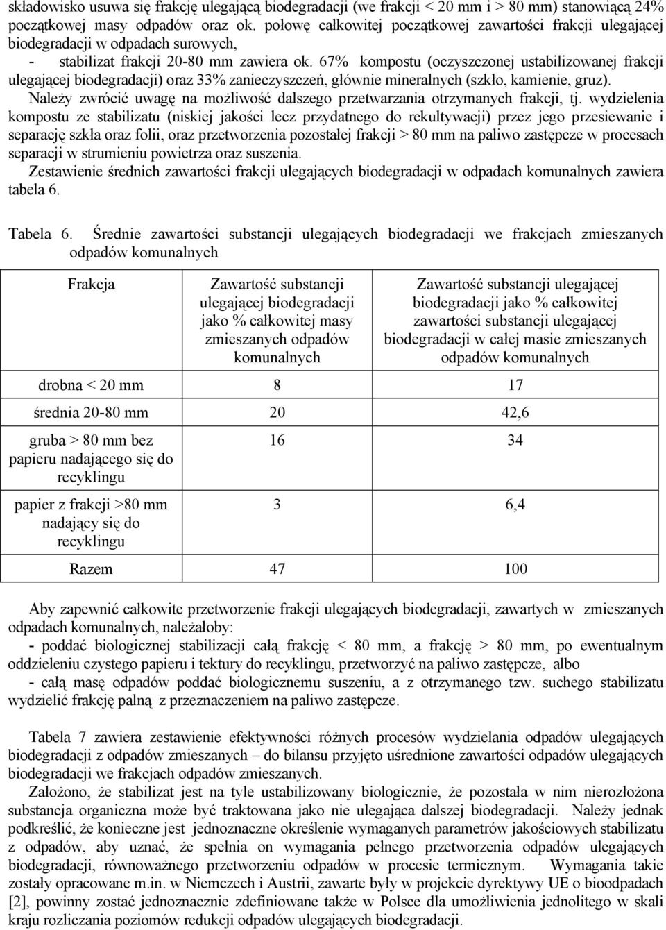 67% kompostu (oczyszczonej ustabilizowanej frakcji ulegającej biodegradacji) oraz 33% zanieczyszczeń, głównie mineralnych (szkło, kamienie, gruz).