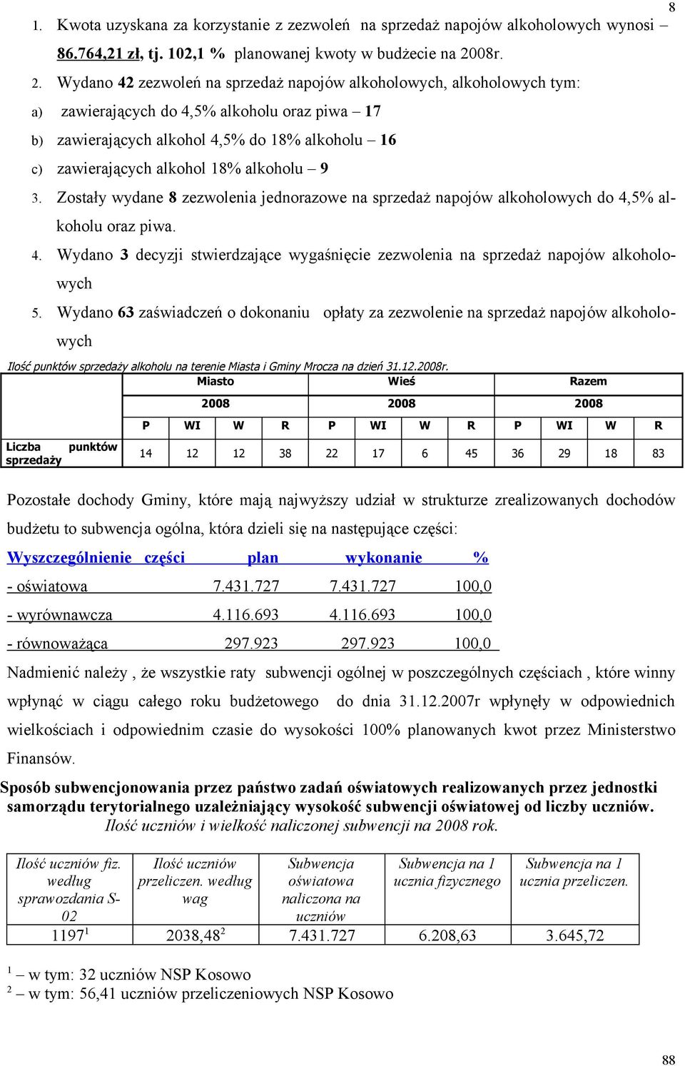 Wydano 42 zezwoleń na sprzedaż napojów alkoholowych, alkoholowych tym: a) zawierających do 4,5% alkoholu oraz piwa 17 b) zawierających alkohol 4,5% do 18% alkoholu 16 c) zawierających alkohol 18%