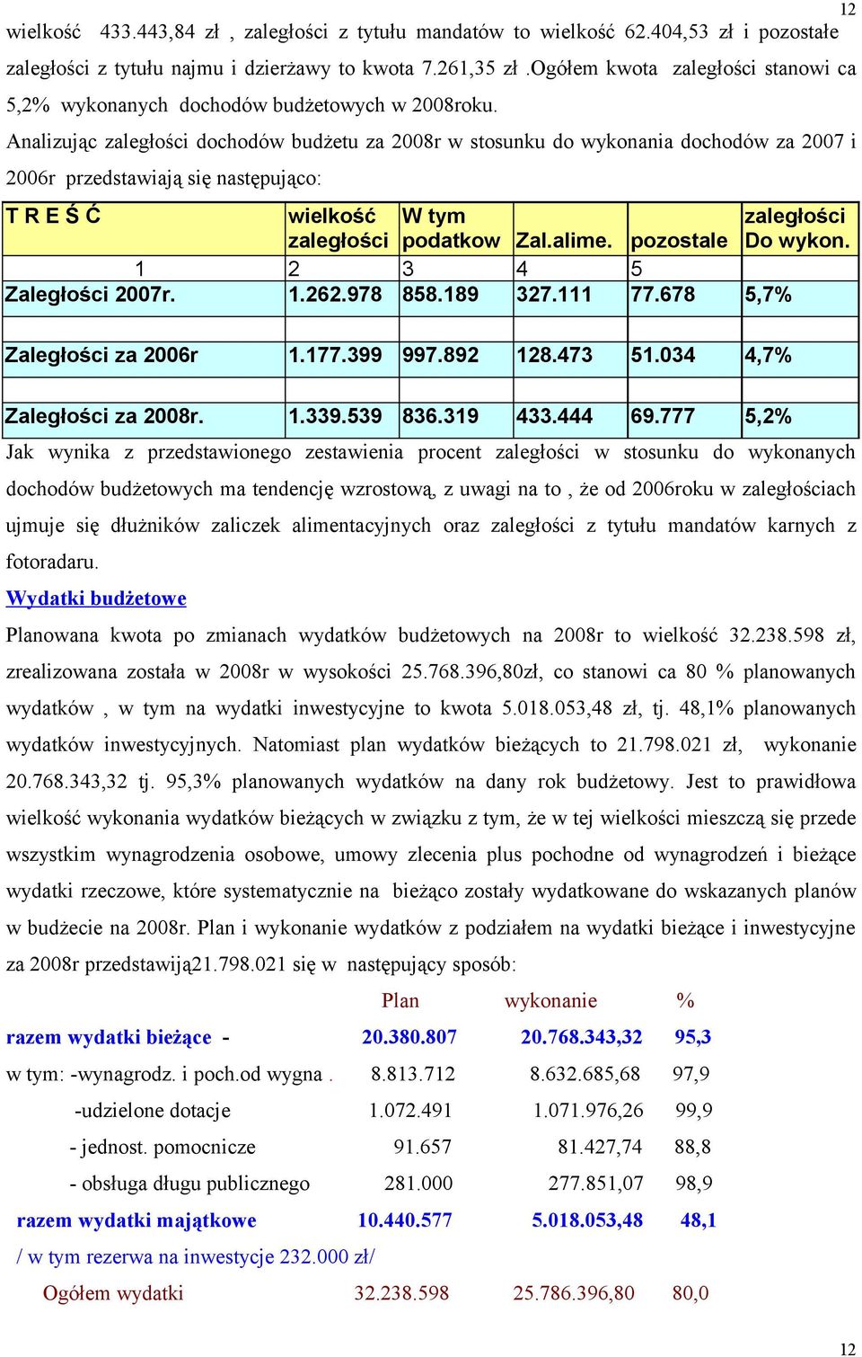 Analizując zaległości dochodów budżetu za 2008r w stosunku do wykonania dochodów za 2007 i 2006r przedstawiają się następująco: T R E Ś Ć wielkość W tym zaległości zaległości podatkow Zal.alime.