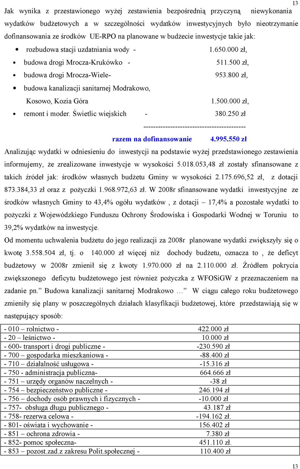 800 zł, budowa kanalizacji sanitarnej Modrakowo, Kosowo, Kozia Góra 1.500.000 zł, remont i moder. Świetlic wiejskich 380.250 zł razem na dofinansowanie 4.995.