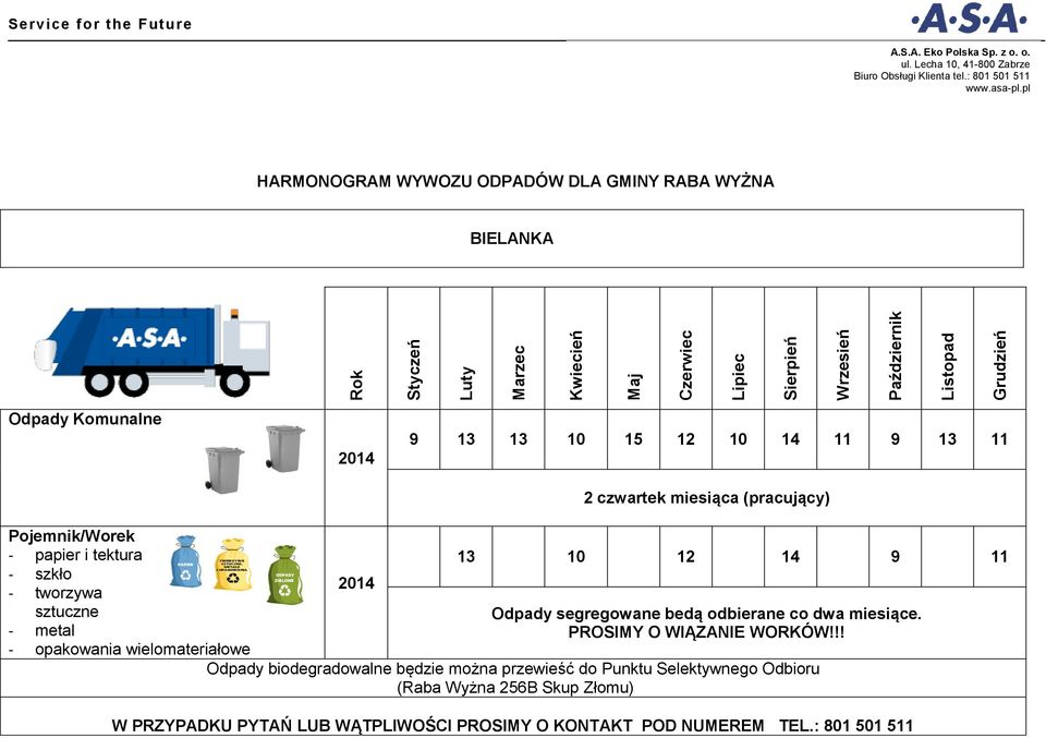 czwartek miesiąca