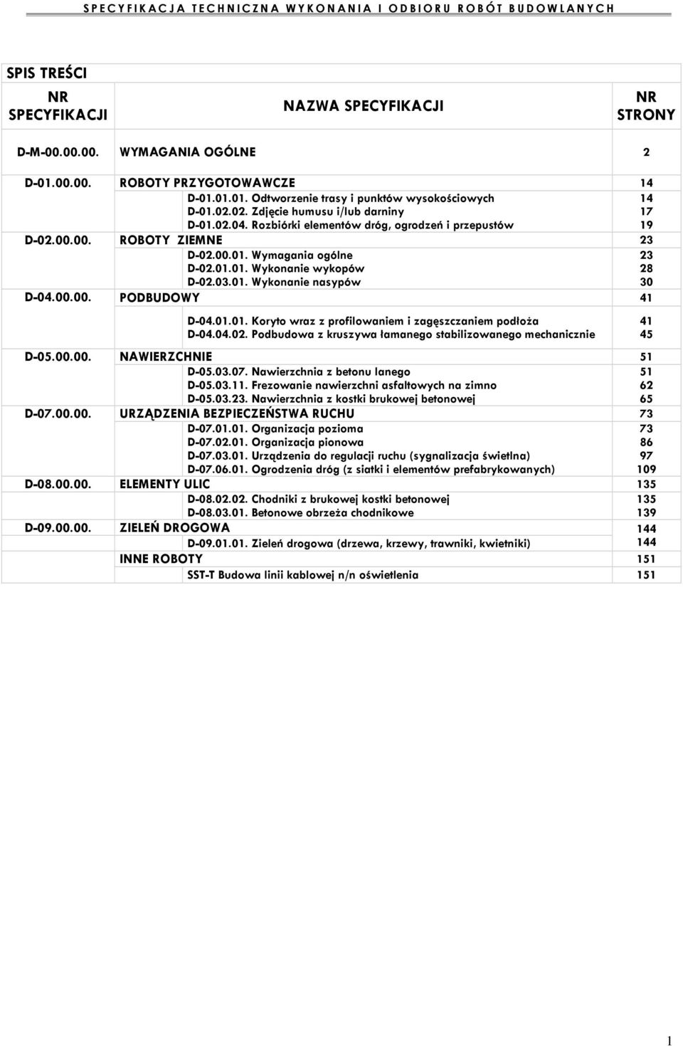 03.01. Wykonanie nasypów 30 D-04.00.00. PODBUDOWY 41 D-04.01.01. Koryto wraz z profilowaniem i zagęszczaniem podłoża D-04.04.02. Podbudowa z kruszywa łamanego stabilizowanego mechanicznie D-05.00.00. NAWIERZCHNIE 51 D-05.