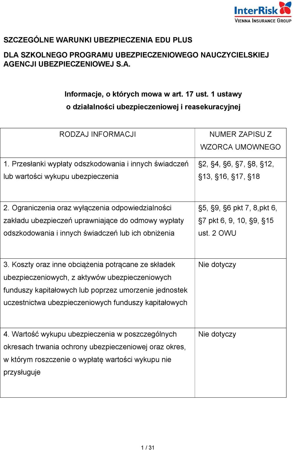 Przesłanki wypłaty odszkodowania i innych świadczeń lub wartości wykupu ubezpieczenia NUMER ZAPISU Z WZORCA UMOWNEGO 2, 4, 6, 7, 8, 12, 13, 16, 17, 18 2.