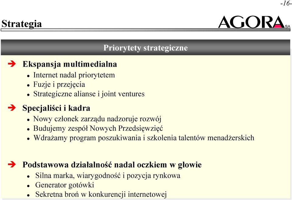 Przedsięwzięć Wdrażamy program poszukiwania i szkolenia talentów menadżerskich Podstawowa działalność nadal