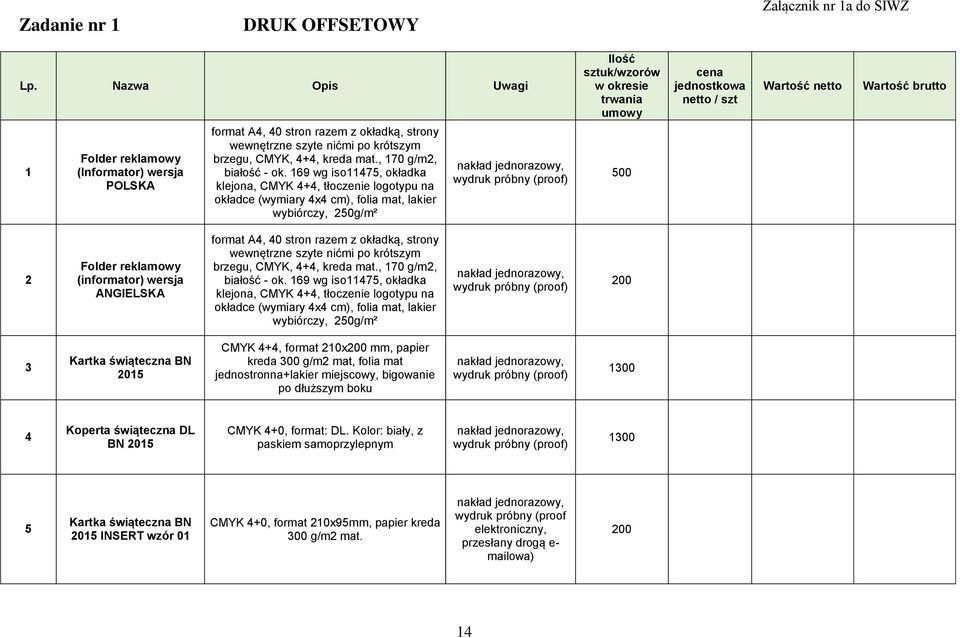 okładką, strony wewnętrzne szyte nićmi po krótszym brzegu, CMYK, 4+4, kreda mat., 170 g/m2, białość - ok.