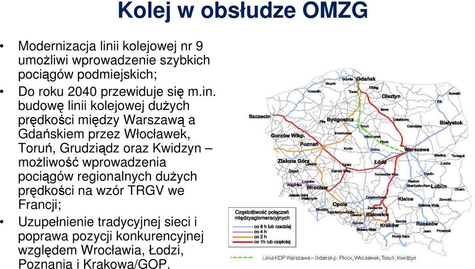 budowę linii kolejowej duŝych prędkości między Warszawą a Gdańskiem przez Włocławek, Toruń, Grudziądz oraz Kwidzyn