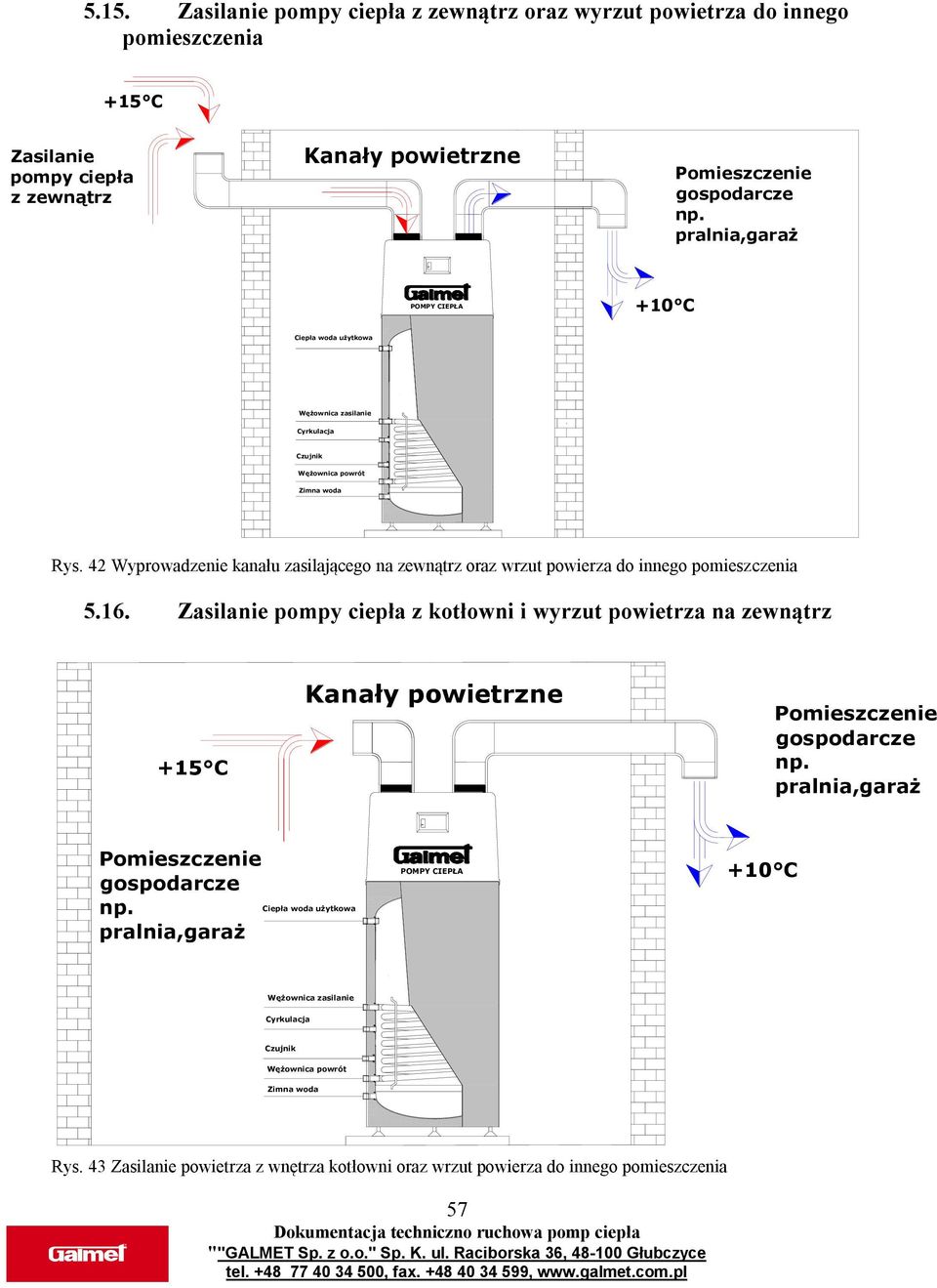 42 Wyprowadzenie kanału zasilającego na zewnątrz oraz wrzut powierza do innego pomieszczenia 5.16.