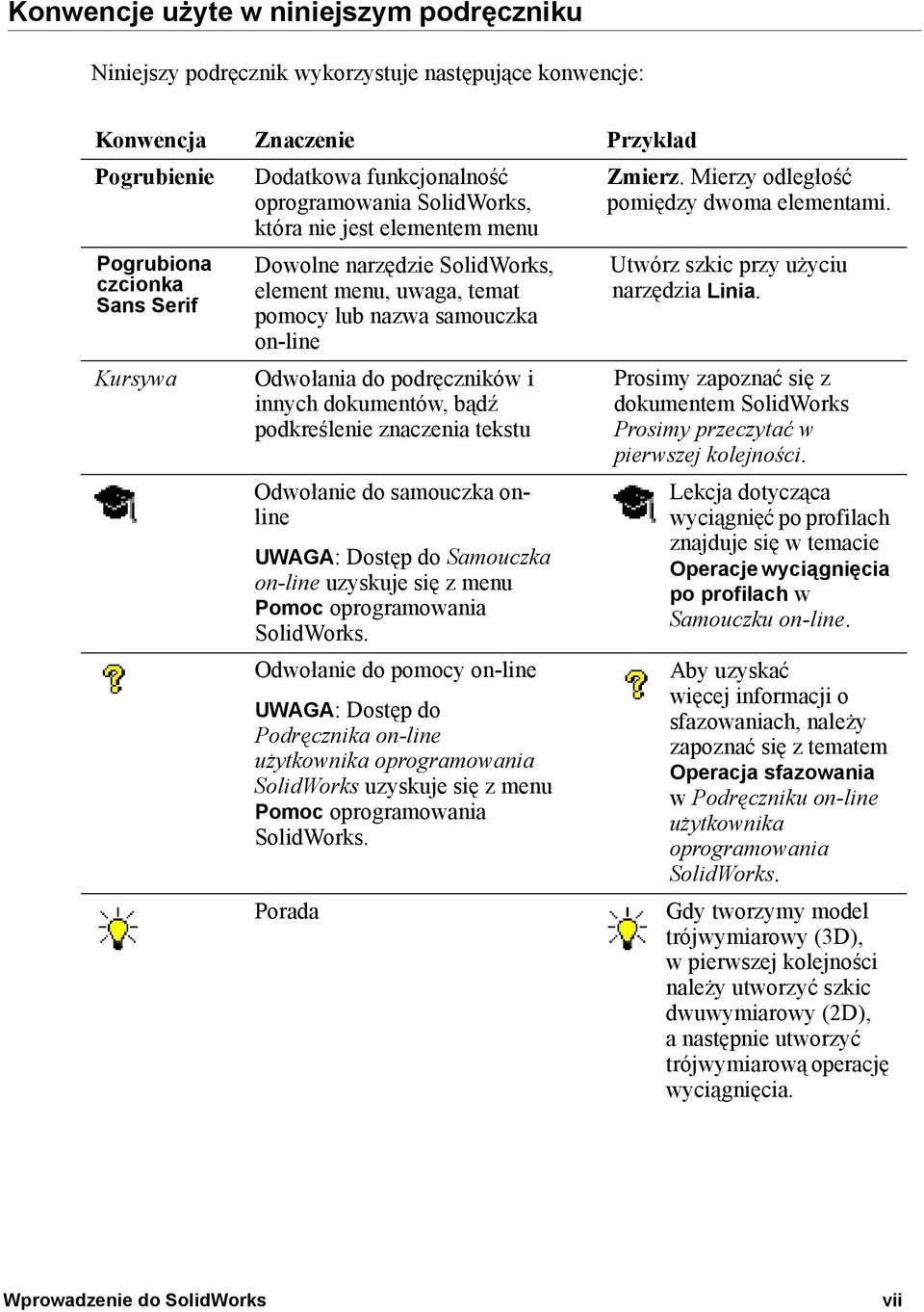 Pogrubiona czcionka Sans Serif Kursywa Dowolne narzędzie SolidWorks, element menu, uwaga, temat pomocy lub nazwa samouczka on-line Odwołania do podręczników i innych dokumentów, bądź podkreślenie