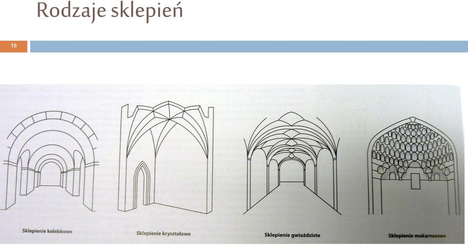 sklepień